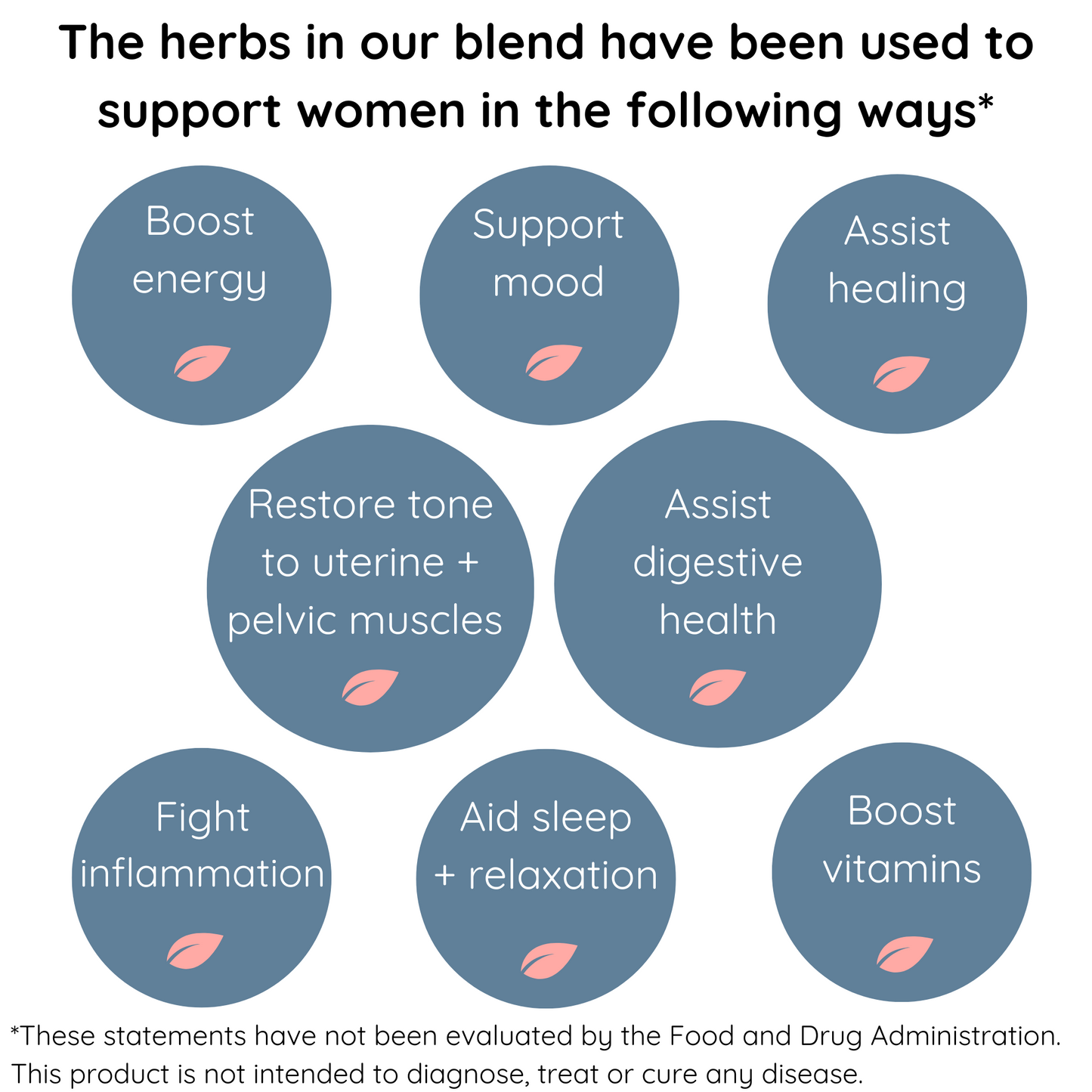 Momstead Postpartum support herbal tea, mood support tea, healing tea, postpartum vitamins