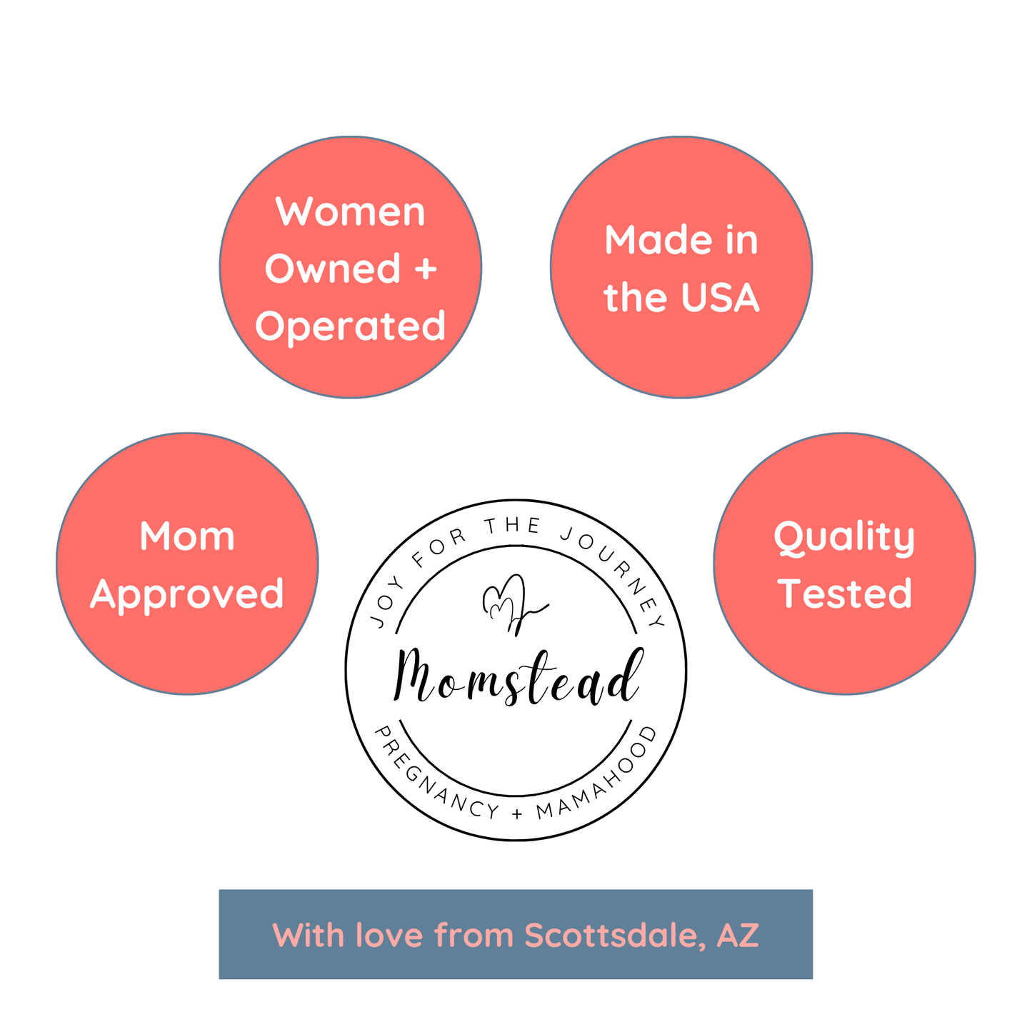 Momstead postpartum support, Scottsdale Arizona, Postpartum recovery made in USA