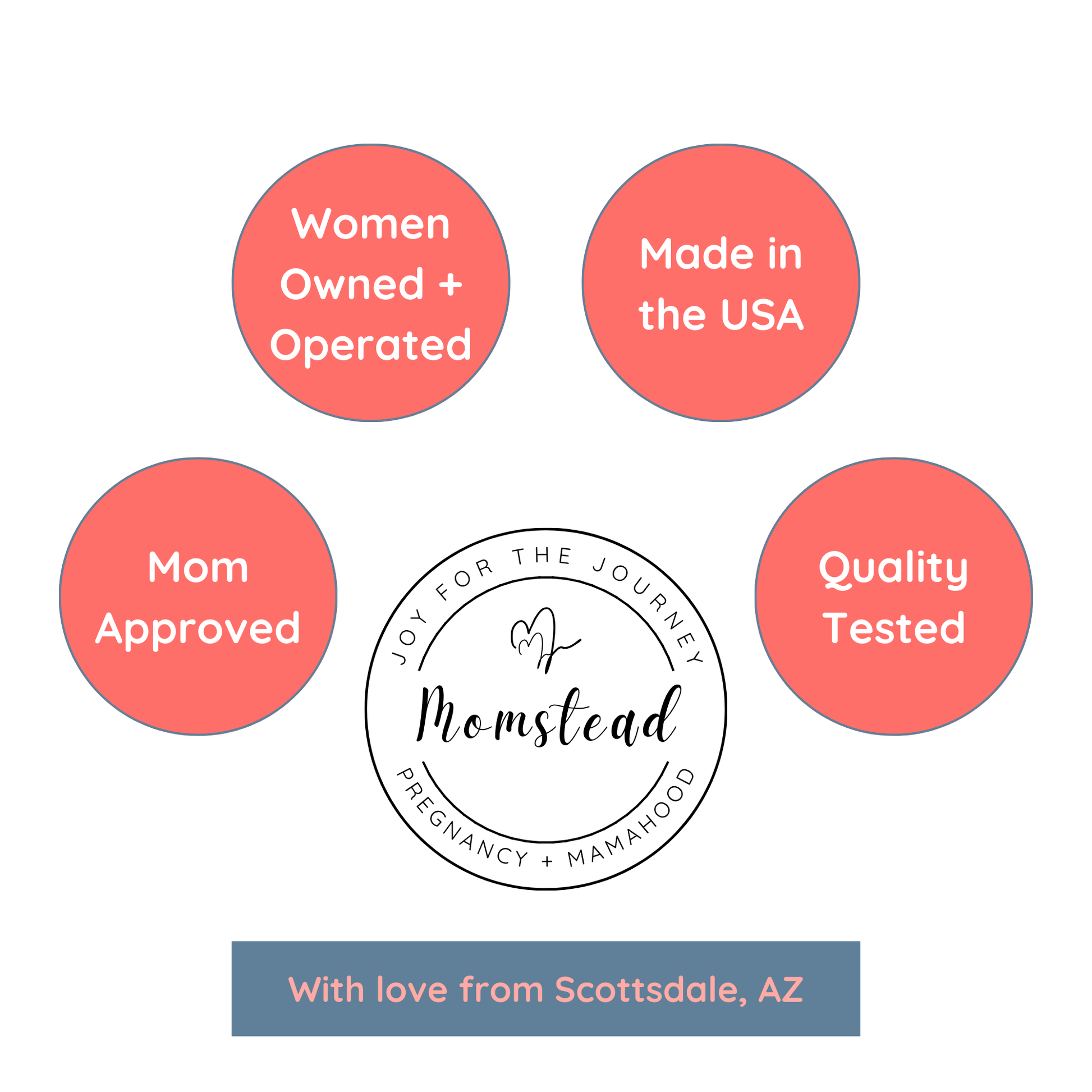 Momstead postpartum support, Scottsdale Arizona, Postpartum recovery made in USA